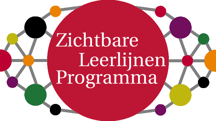 Thumbnail for channel Zichtbare Leerlijnen Programma - TLC-Centraal